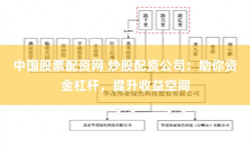 中国股票配资网 炒股配资公司：助你资金杠杆，提升收益空间