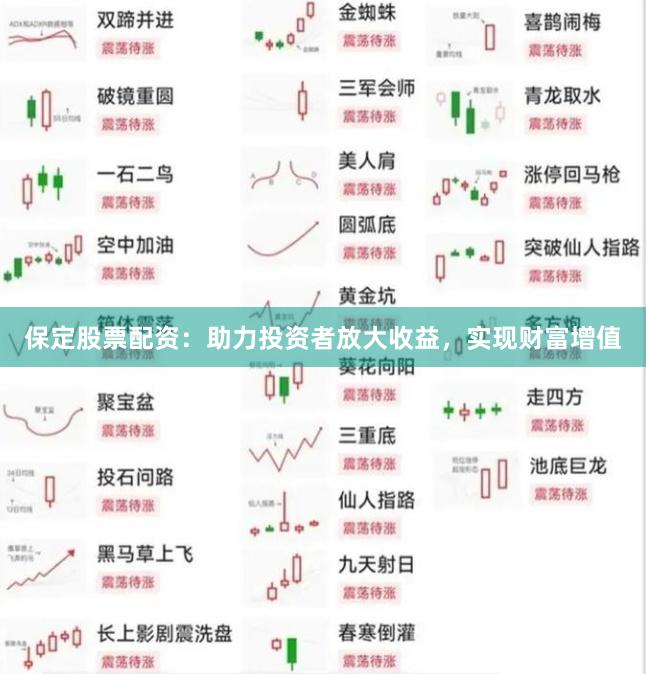 保定股票配资：助力投资者放大收益，实现财富增值