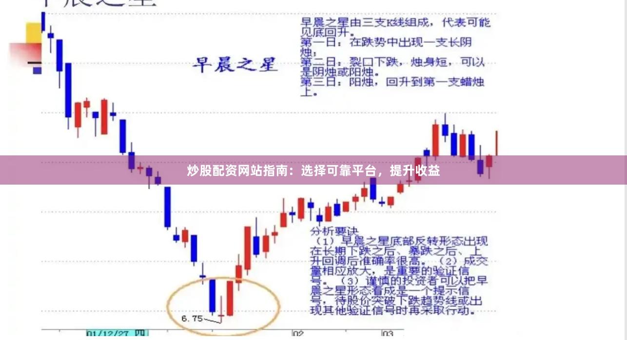炒股配资网站指南：选择可靠平台，提升收益