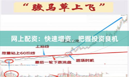 网上配资：快速增资，把握投资良机