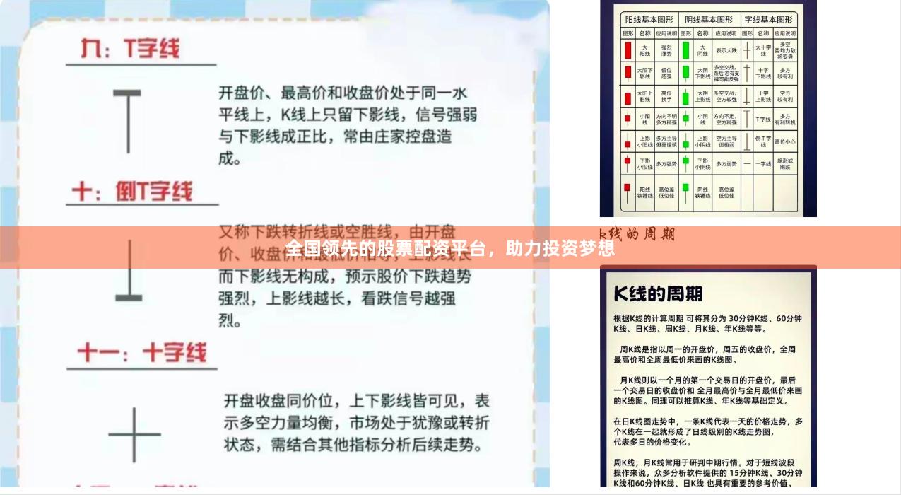 全国领先的股票配资平台，助力投资梦想
