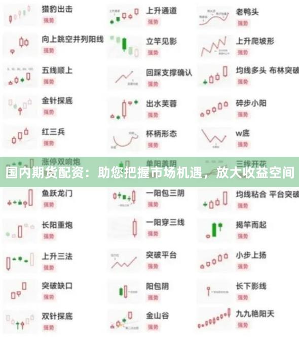 国内期货配资：助您把握市场机遇，放大收益空间