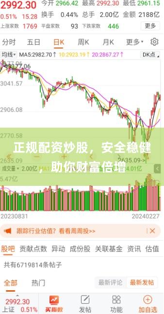 正规配资炒股,安全稳健,助你财富倍增