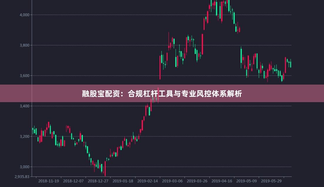 融股宝配资：合规杠杆工具与专业风控体系解析