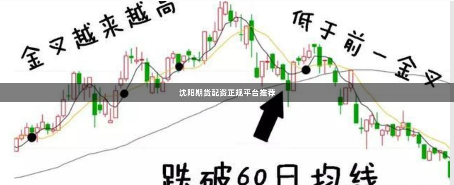 沈阳期货配资正规平台推荐