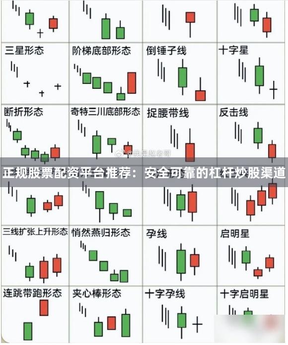 正规股票配资平台推荐：安全可靠的杠杆炒股渠道