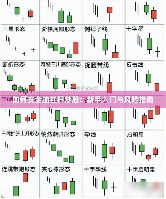 如何安全加杠杆炒股：新手入门与风险指南