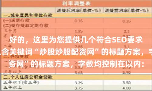 好的，这里为您提供几个符合SEO要求、标题不重复且包含关键词“炒股炒股配资网”的标题方案，字数均控制在以内：