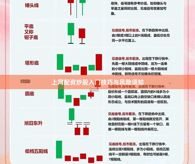 上网配资炒股入门技巧与风险须知