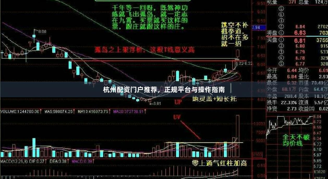 杭州配资门户推荐,正规平台与操作指南